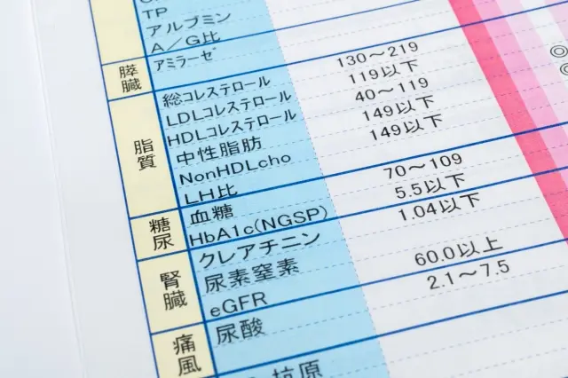 脂質異常症の検査結果